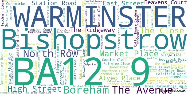 A word cloud for the BA12 9 postcode